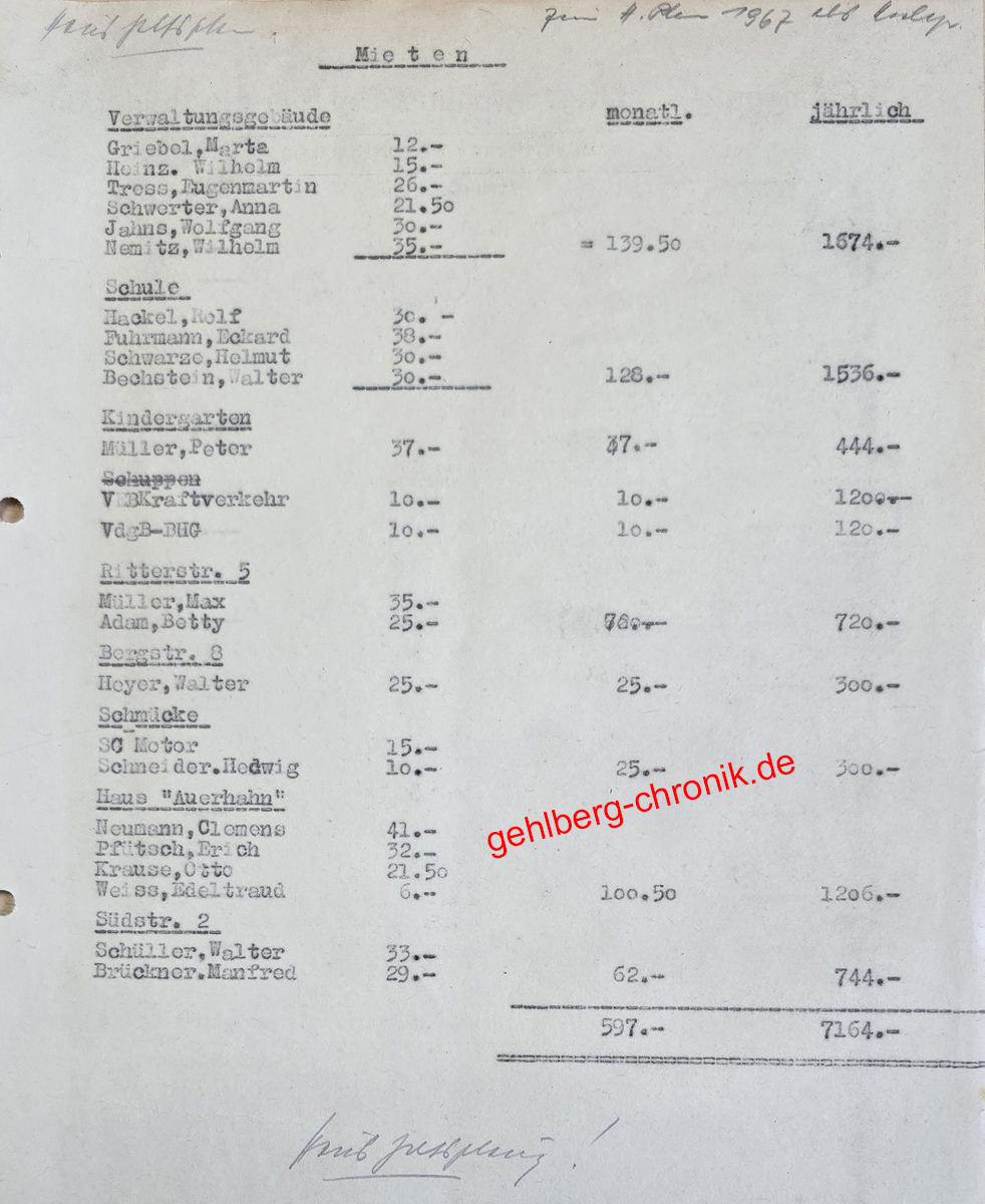 1967 006 Mieten