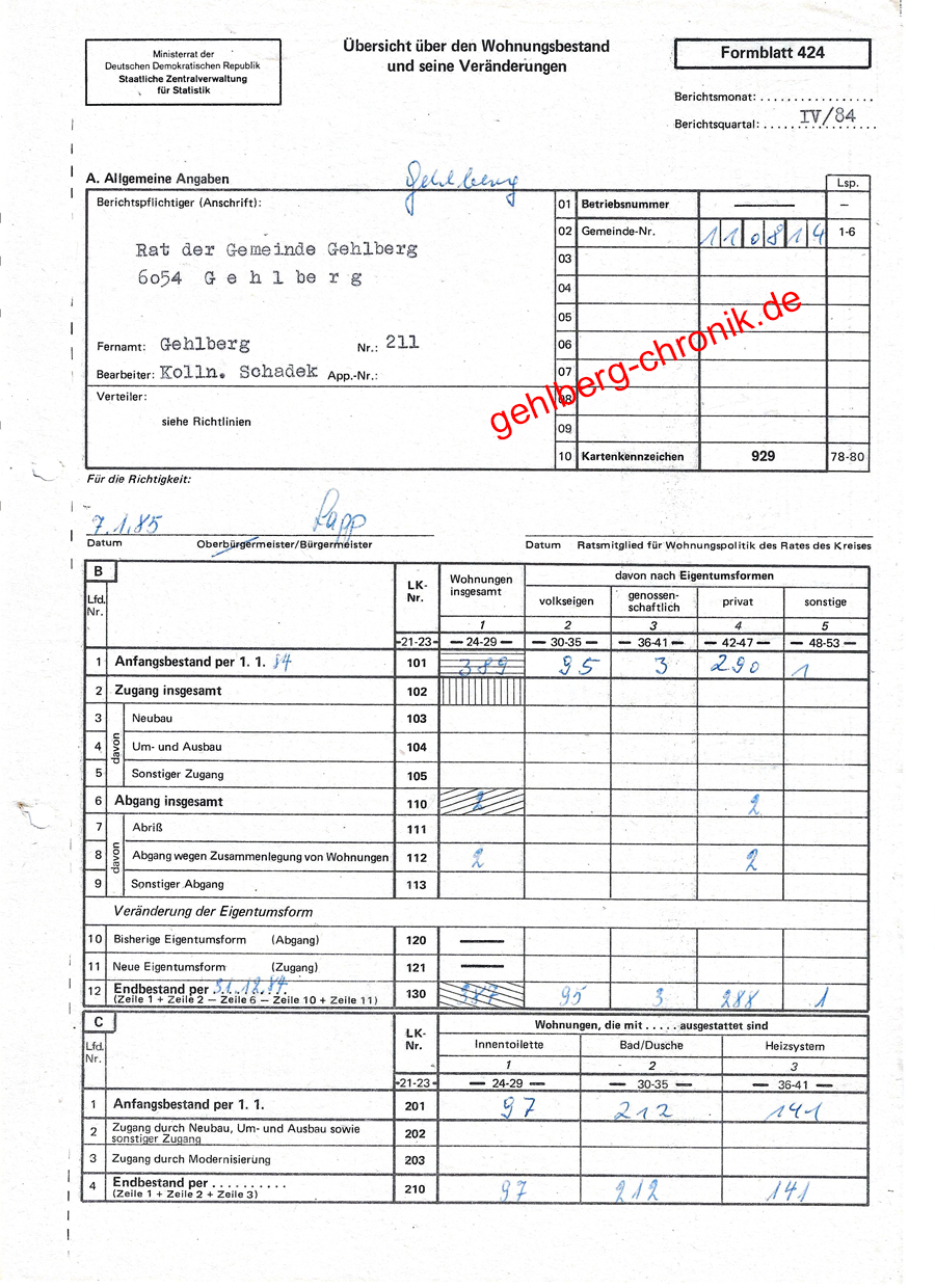 1984 022 Wohnungsbestand