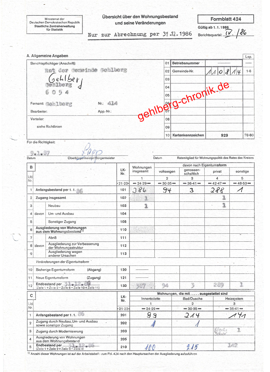 1986 016 Wohnungsbestand