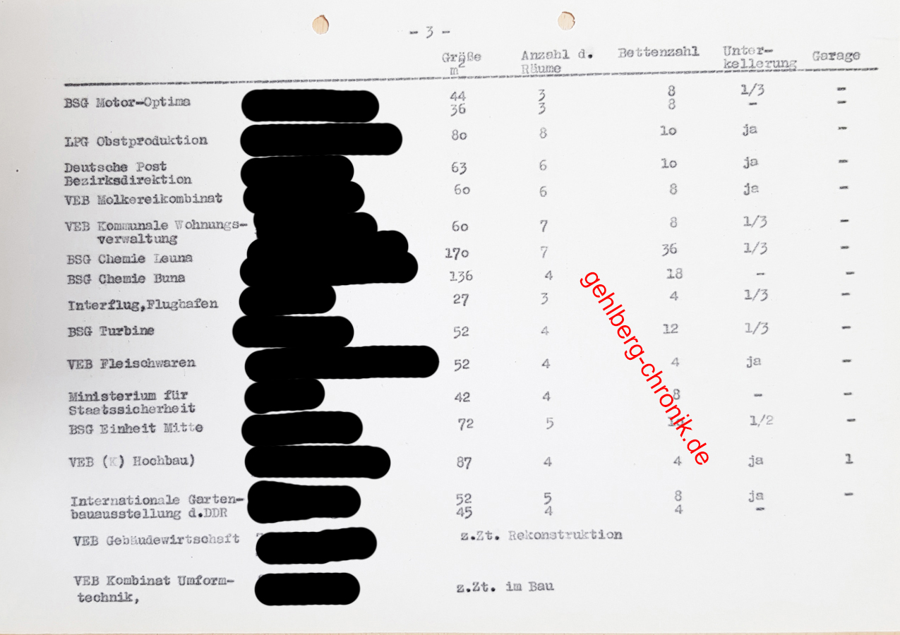 1979 008 Erholungswesen