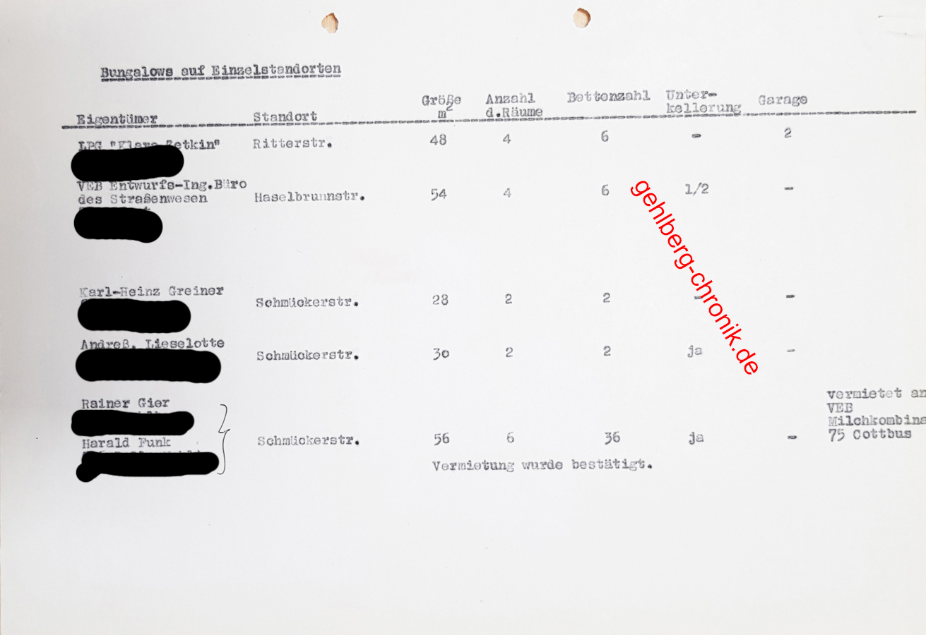 1979 009 Erholungswesen